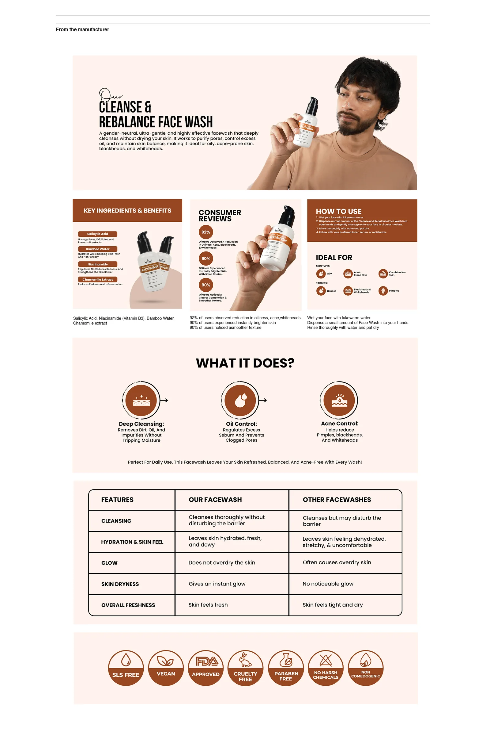 Face wash page for an Amazon listing